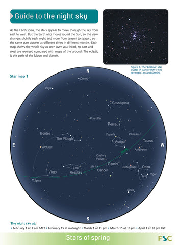 Guide to Night Sky- FSC